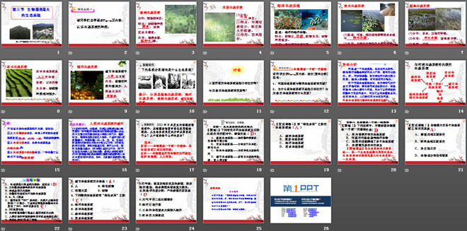 《生物圈是最大的生態(tài)系統(tǒng)》了解生物圈PPT課件8