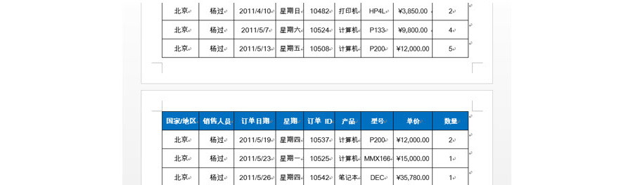 如何讓Excel表格跨頁自動重復(fù)標(biāo)題行？