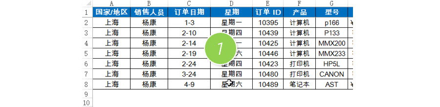 Excel中如何將日期改為月-日（6-13）格式？