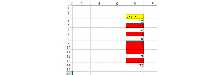 如何讓Excel中小于5的數(shù)據(jù)的絕對值變成紅色？