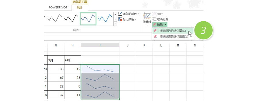 Excel如何創(chuàng)建和刪除迷你圖表？