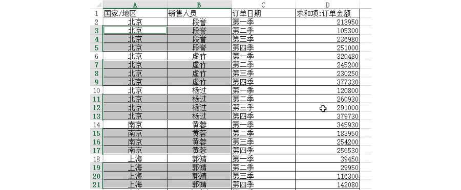 Excel如何批量快速取消合并單元格？