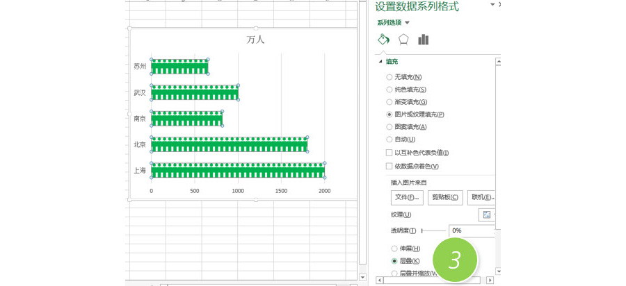 Excel如何讓人形圖標(biāo)能應(yīng)用到圖表上去？