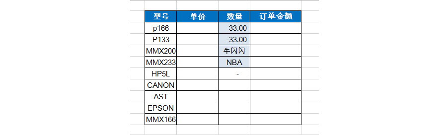 如何讓excel單元格寫上內(nèi)容就自動加上底紋？