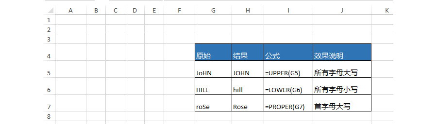 excel如何批量設(shè)置英語(yǔ)句子的首字母大寫？