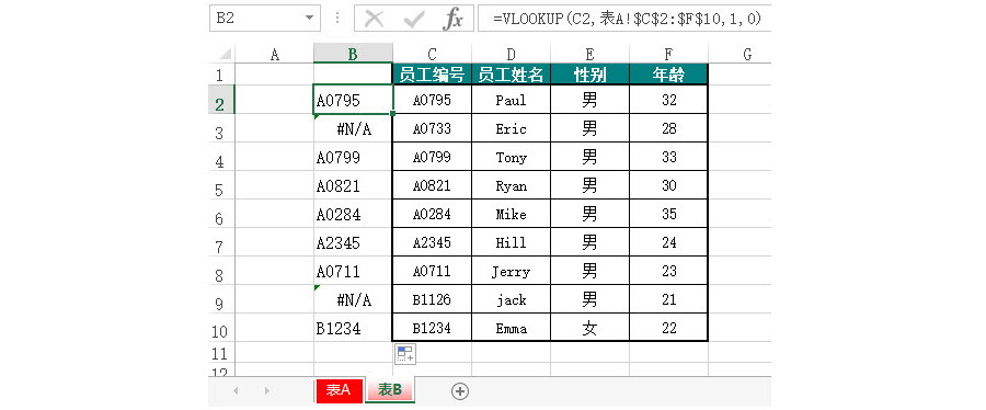 Excel如何批量匹配兩張不同表格數(shù)據(jù)？（Vlookup函數(shù)法）