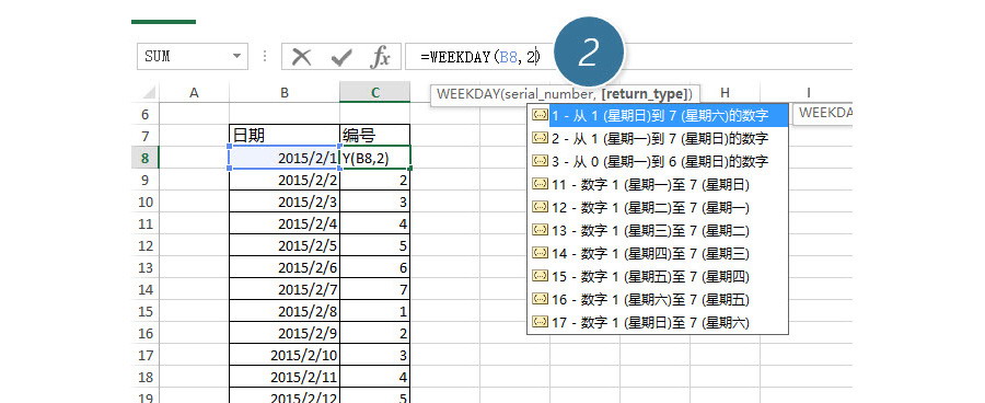 Excel如何篩選出是星期日的日期？