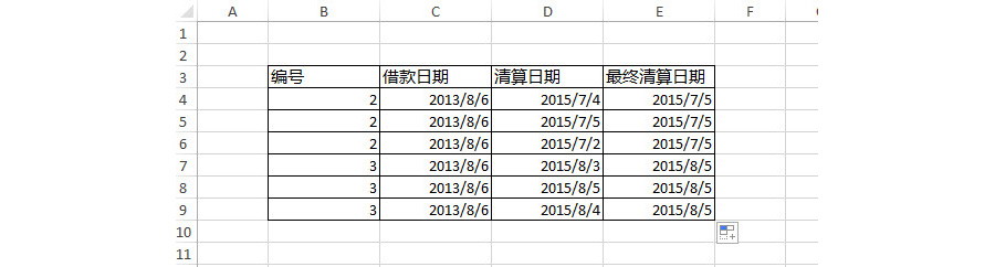 如何在Excel批量填充借款最終清算時間？（最大值問題）