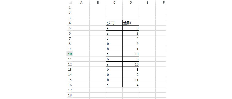 Excel如何獲取金額在區(qū)間內(nèi)的數(shù)據(jù)？