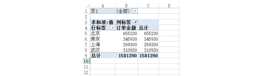 Excel如何實現(xiàn)多表的合并數(shù)據(jù)透視？