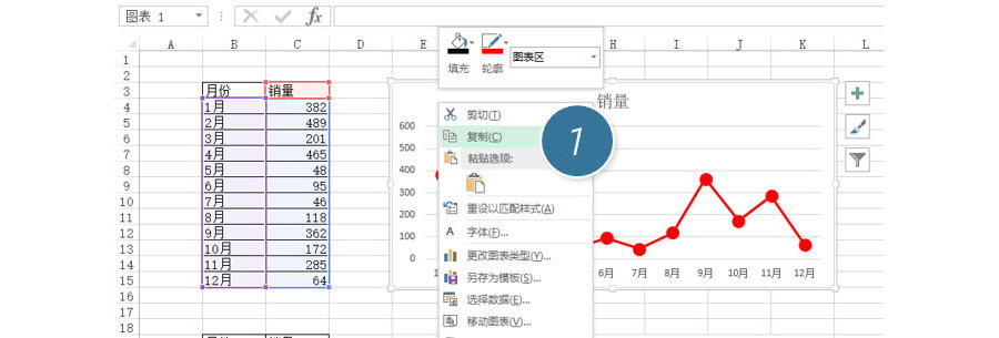 Excel如何快速制作格式顏色風(fēng)格相同的圖表？