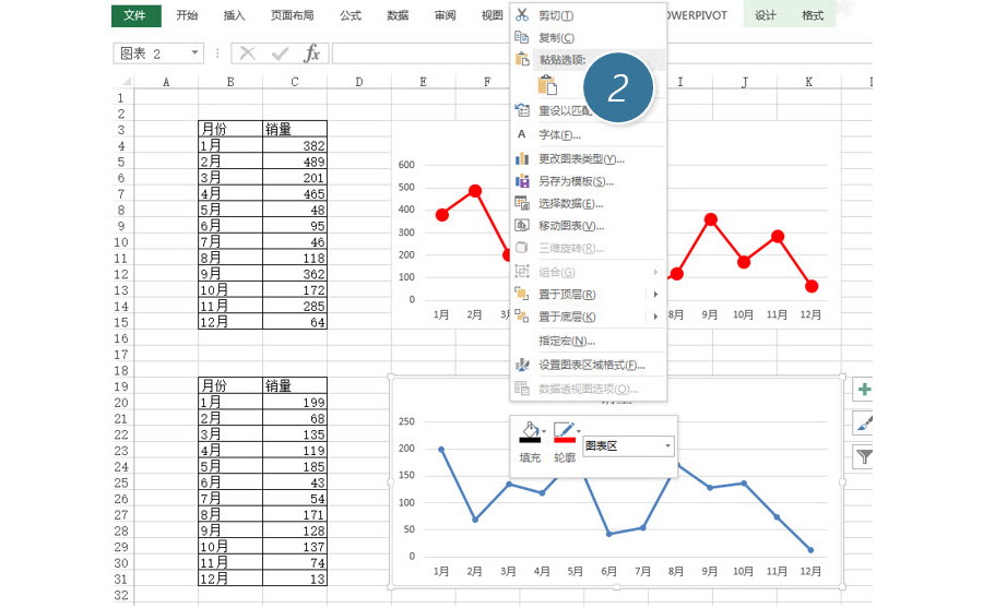 Excel如何快速制作格式顏色風(fēng)格相同的圖表？