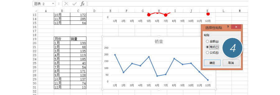 Excel如何快速制作格式顏色風(fēng)格相同的圖表？