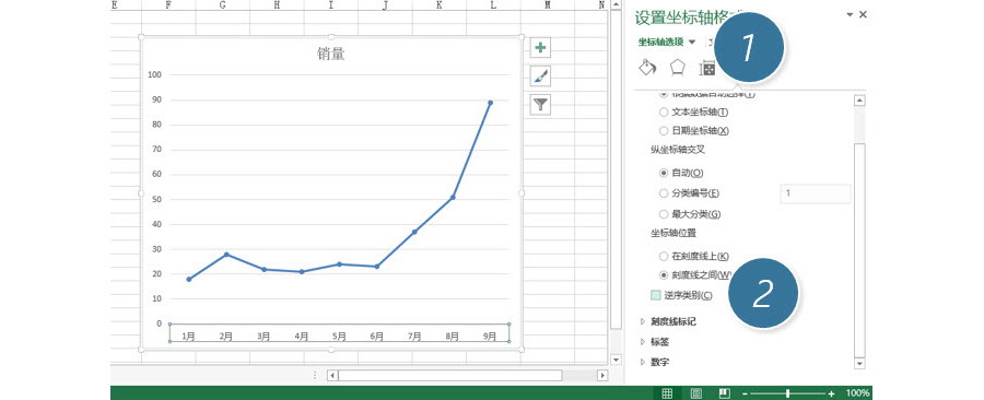 Excel如何翻轉(zhuǎn)圖表的水平坐標(biāo)軸，并保持垂直坐標(biāo)軸在左側(cè)？