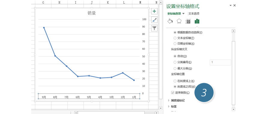 Excel如何翻轉(zhuǎn)圖表的水平坐標(biāo)軸，并保持垂直坐標(biāo)軸在左側(cè)？