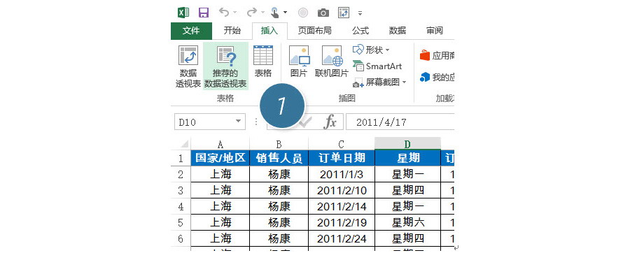 如何防止Excel在透視表自動調(diào)整列寬？