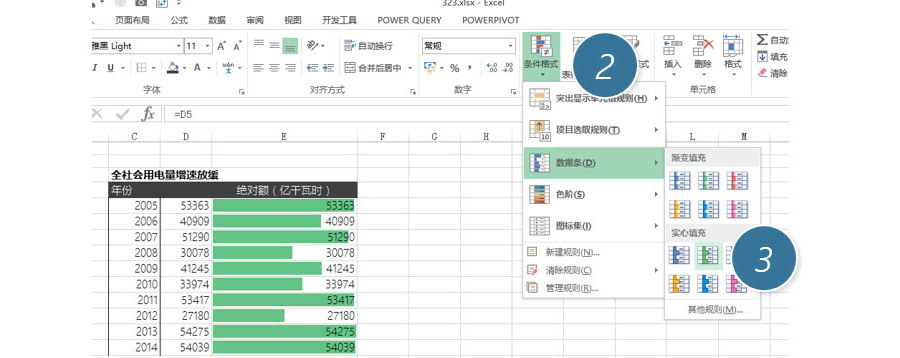 Excel如何利用條件格式制作一個偽雙軸圖表？