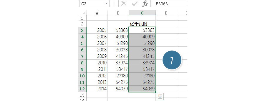 如何利用Excel圖表功能制作一個(gè)偽雙軸圖表？