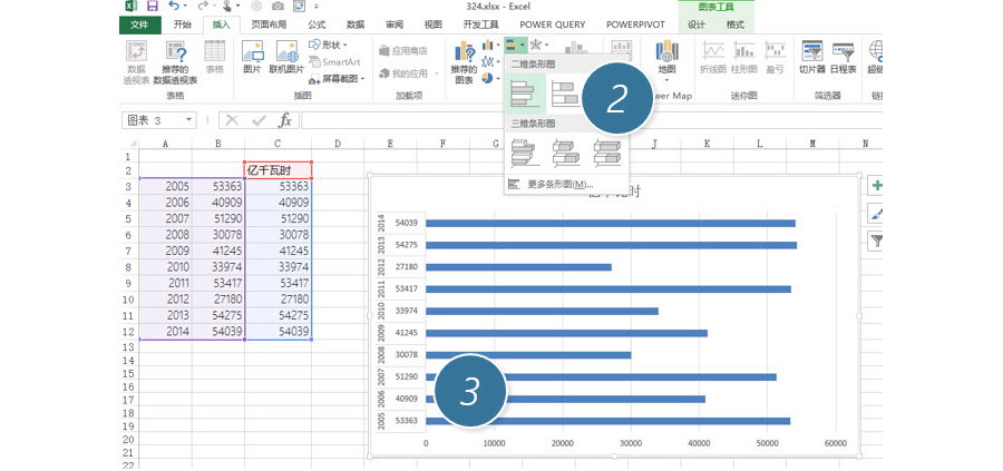 如何利用Excel圖表功能制作一個(gè)偽雙軸圖表？