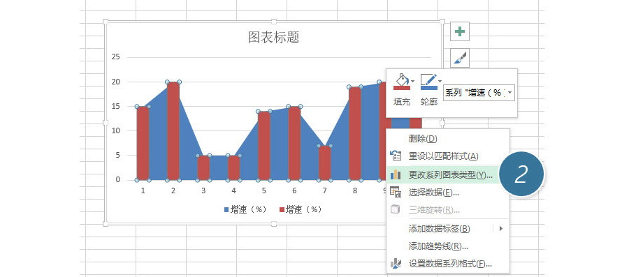 如何用Excel圖表功能制作一個面積折線圖？