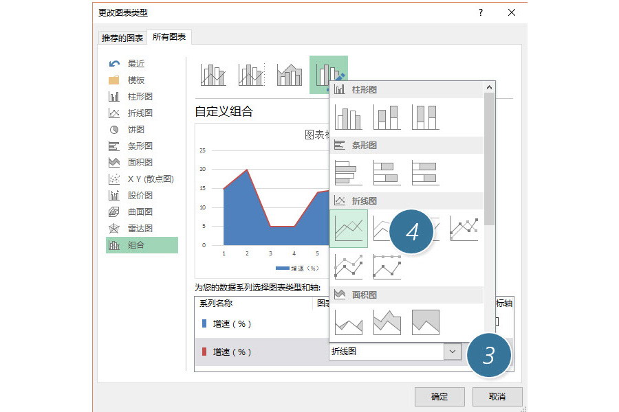 如何用Excel圖表功能制作一個面積折線圖？