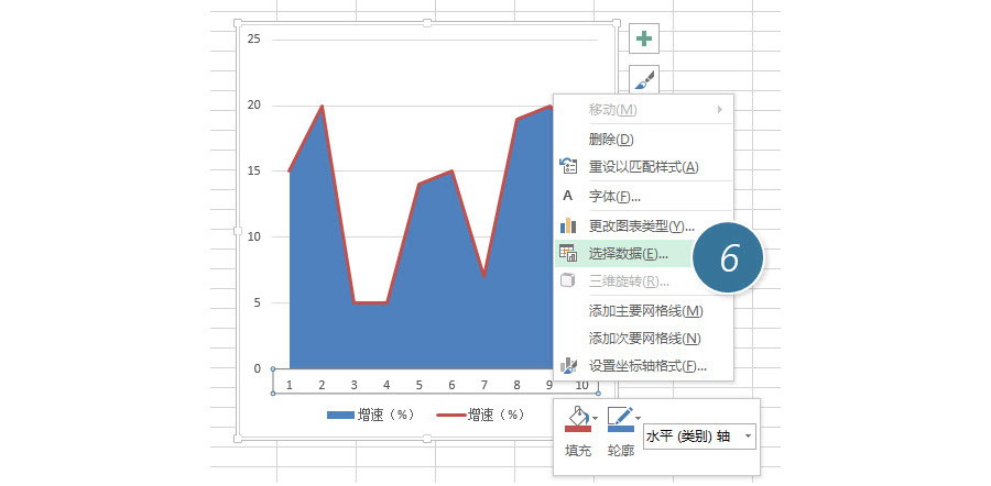 如何用Excel圖表功能制作一個面積折線圖？