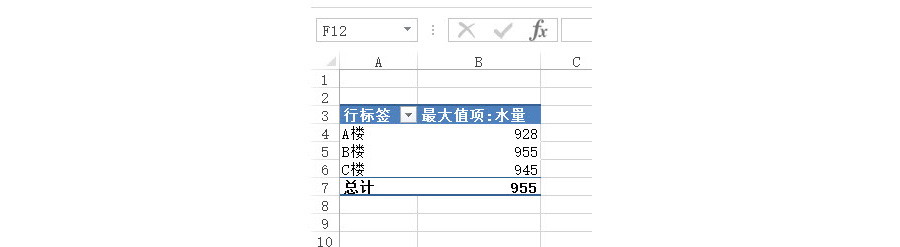 Excel如何統(tǒng)計出某一分類的最大值？