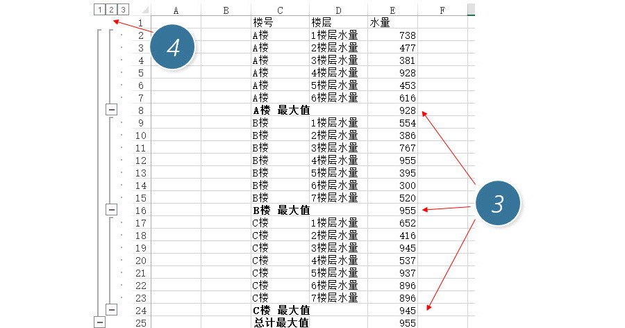 Excel如何統(tǒng)計出某一分類的最大值？