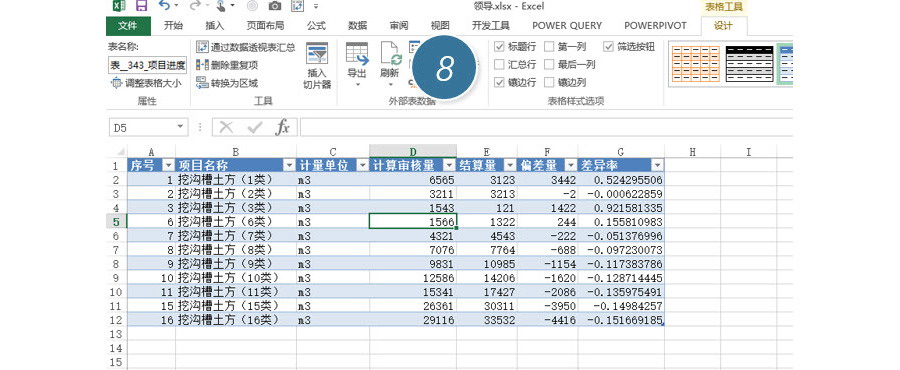 如何將滿足條件的數(shù)據(jù)動態(tài)加載到另一個Excel表格？