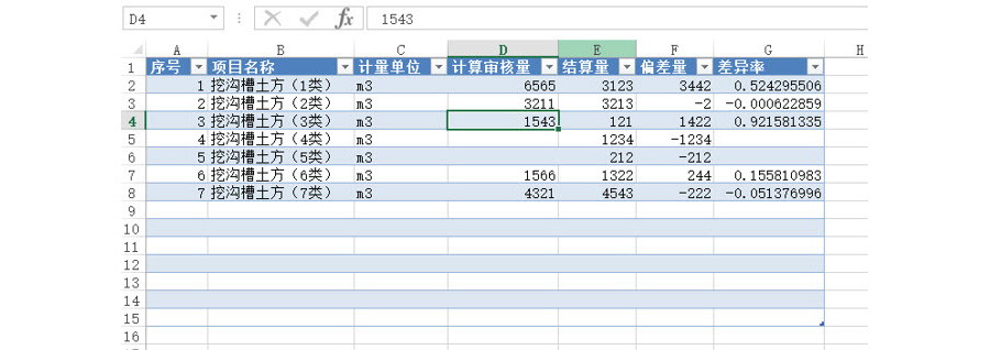 如何將滿足條件的數(shù)據(jù)動態(tài)加載到另一個Excel表格？