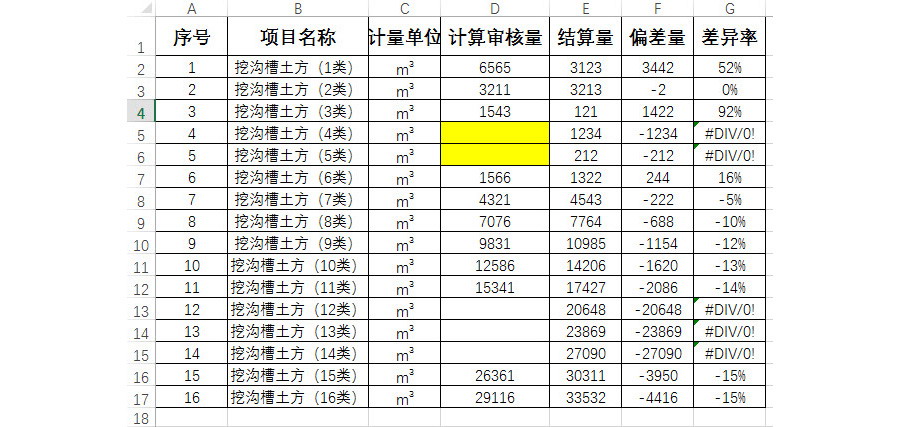 如何將滿足條件的數(shù)據(jù)動態(tài)加載到另一個Excel表格？