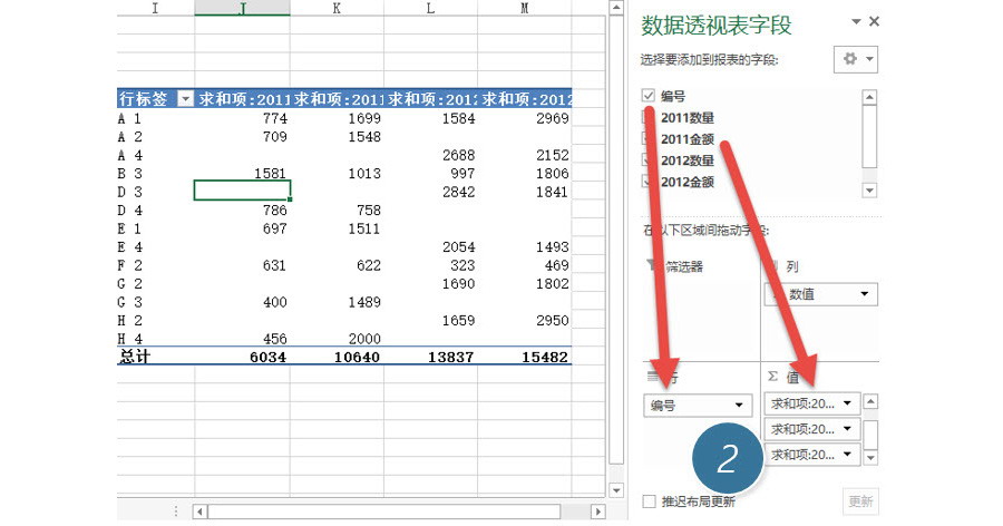 如何將多個(gè)Excel表格的數(shù)據(jù)合并計(jì)算到一張表格中？