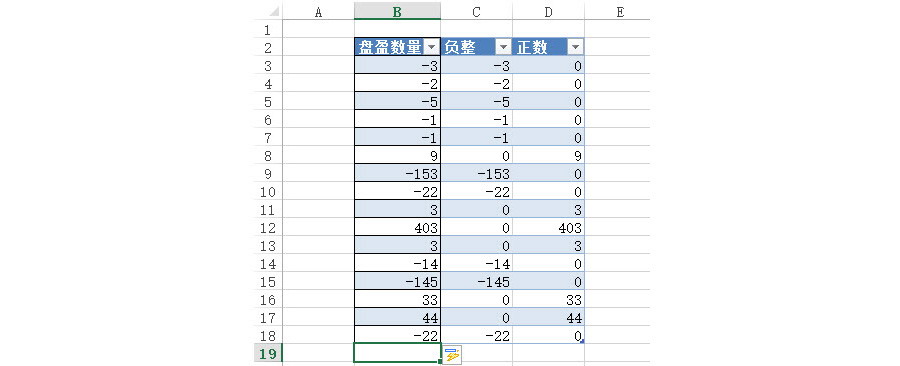 Excel如何将一列中的正数和负数分到两列？