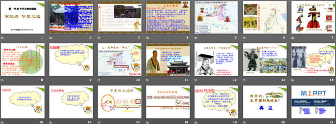 《华夏之祖》中华文明的起源PPT课件5