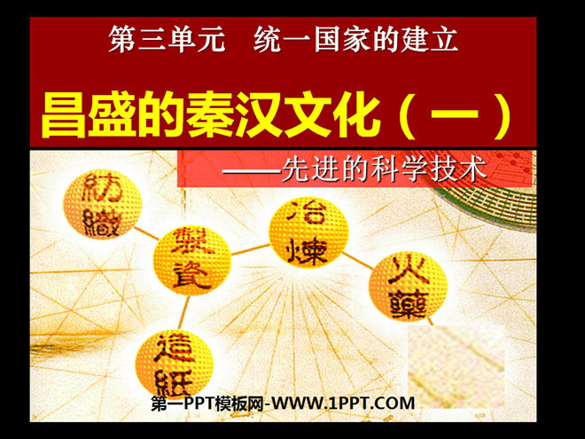《昌盛的秦汉文化(一)》统一国家的建立PPT课件