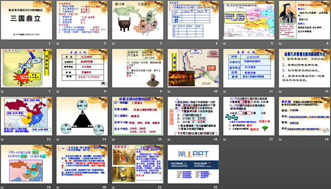 《三國鼎立》政權(quán)分立與民族融合PPT課件7