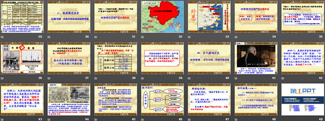 《洋務運動》近代化的探索PPT課件7