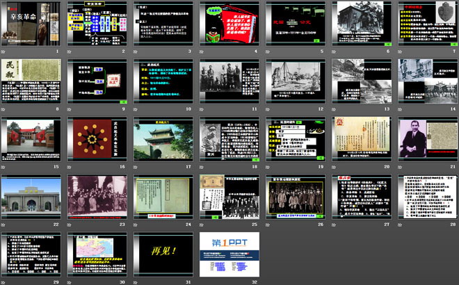 《辛亥革命》近代化的探索PPT課件