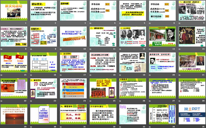《新文化運(yùn)動(dòng)》近代化的探索PPT課件5