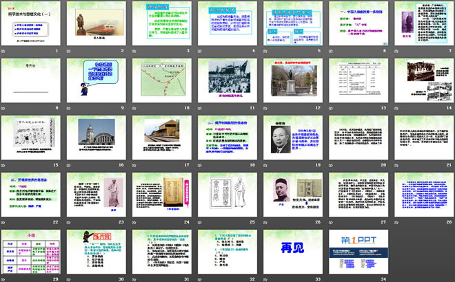 《科學(xué)技術(shù)與思想文化(一)》PPT課件2