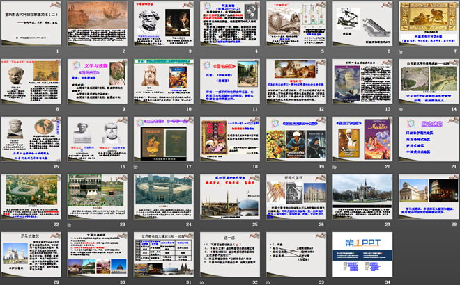 《古代科技與思想文化(二)》古代文明的傳播與發(fā)展PPT課件2
