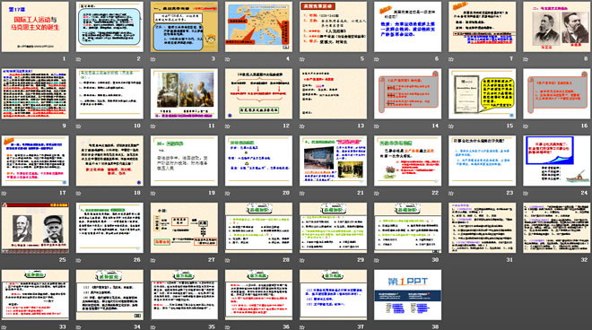 《國際工人運動與馬克思主義的誕生》無產(chǎn)階級的斗爭與資產(chǎn)階級統(tǒng)治的加強PPT課件8