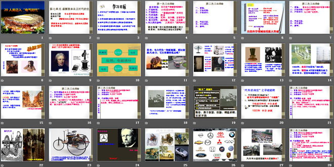 《人類邁入電氣時(shí)代》壟斷資本主義時(shí)代的世界PPT課件2