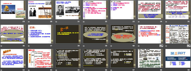 《人類邁入電氣時(shí)代》壟斷資本主義時(shí)代的世界PPT課件2