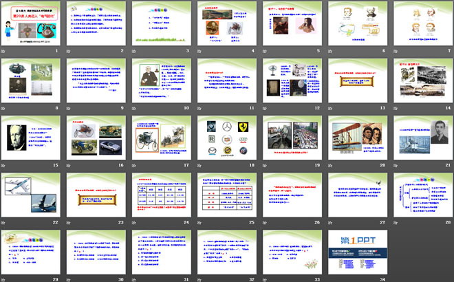 《人類邁入電氣時代》壟斷資本主義時代的世界PPT課件6