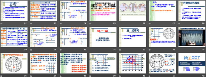 《地球和地球儀》地球和地圖PPT課件3