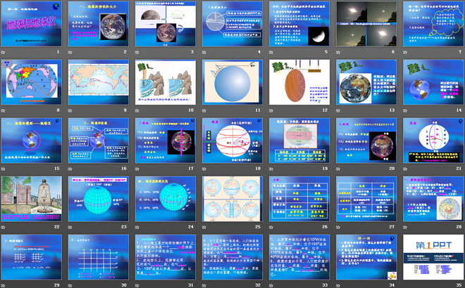 《地球和地球儀》地球和地圖PPT課件6