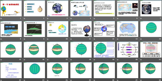 《地球和地球儀》地球和地圖PPT課件7