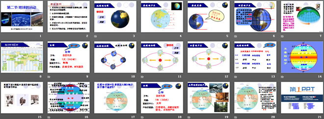 《地球的运动》地球和地图PPT课件2