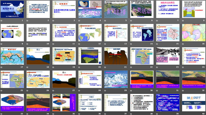 《海陸的變遷》陸地和海洋PPT課件